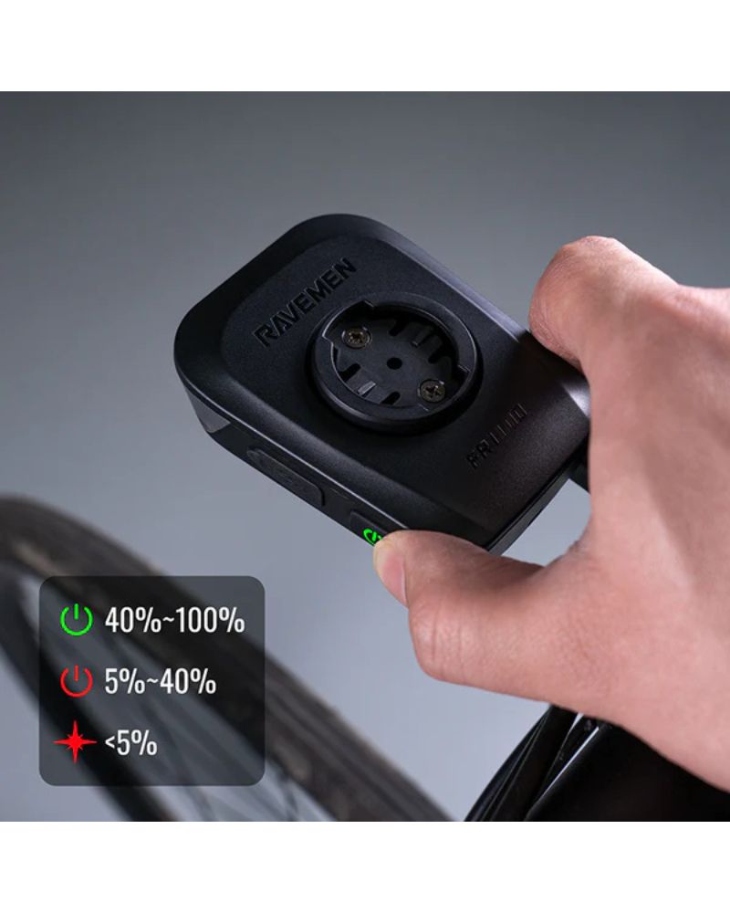 Ravemen FR1100 USB Rechargeable Front Light